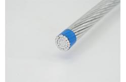 China Power Transmission Overhead Bare Aluminum Conductors ACSR AAC AAAC Acss supplier