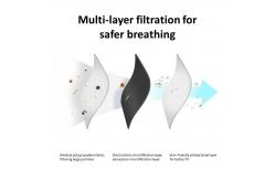 China Liquid Proof Antibacterial Face Mask For Protection Clean Room / Laboratory supplier