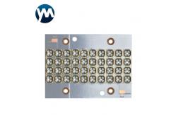 China UV Light Module 400W uv led modul printer curing led uv water cooling supplier