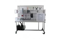 China Educational Equipment Technical Teaching Equipment Air Conditioning Controller Unit supplier