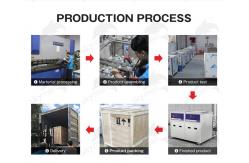 China 140 Gallon 40kHz Sonic Wave Ultrasonic Cleaner 2 Tanks For DPF PDF supplier