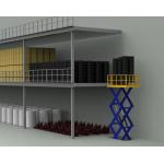Scissor Dock Leveler Lift Electric Hydraulic Fixed Lifting Platform