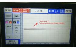 China -40 To 150 Degree Walk In Stability Chamber Temperature Humidity Controlled supplier