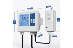 China 5000ppm Planting Greenhouse Climate Controller Co2 For Grow Room Agricultural Farming supplier