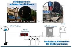 China Vertical Magnetic Levitation Wind Turbine / Wind Power System 24V 300W 4000w supplier
