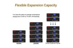 China LiFePO4 Stacked Lithium Energy Storage Batteries 51.2v 100Ah Customized supplier