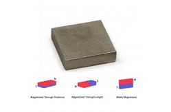 China High Temperature up to 350°C Customized Samarium Cobalt Magnet with Tolerance ±1mm supplier