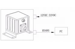 China High accuracy oil analysis electromagnetic oil liquid metal abrasive particle sensor supplier