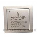 BCM56150A0KFSB Switch ICs Various 24GE + 4x10GE Smart Switch RoHS6 for sale