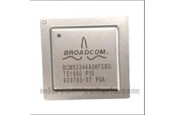 China BCM56150A0KFSB Switch ICs Various 24GE + 4x10GE Smart Switch RoHS6 supplier