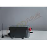 Backtracking Smart 0.2kWh Solar Tracker Control System 60 Degree for sale