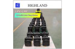 China 30 - 130ml/R Displacement Hydraulic Motor Pump System Agricultural Machinery supplier