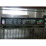 Custom Aluminum SMD Variable Message Display P6 / P10 / P20 Self Regulation Brightness for sale