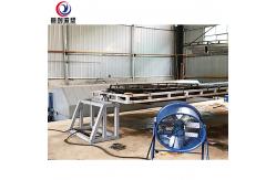 China PLC Control System Integrated In Rock And Roll Rotomoulding Machines supplier