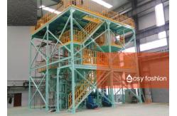 China 1750℃ Spherical Shape Powder Manufacturing Equipment , Gas Atomization Equipment supplier