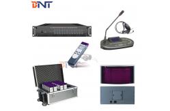 China Infrared Simultaneous Interpreter System , Conference Translation Equipment supplier