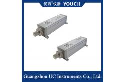 China Optical Power Meter Small Module Can Be Used Independently With Built-In Chassis supplier