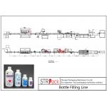 Agrochemica Bottle Filling Line / High Speed Liquid Pesticide Filling Machine Line for sale