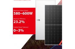 China LONGI Mono Pv Modules 580W 600W Hi-Mo supplier