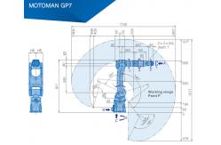 China Handling IP67 927mm 7kg Payload Yaskawa Robot Arm supplier