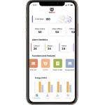 Model Configuration Iot To Deliver Innovative Cloud Based Solutions To Customers OEM ODM for sale