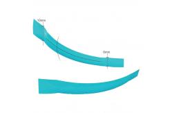 China Sectional Contoured Anterior Matrix Band Dental Anterior Teeth Matrix M8 supplier