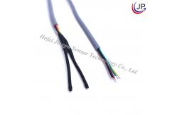 China HVAC Temperature Sensor supplier