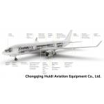 Meggitt Aircraft Braking System For Civil Aircraft/Business Jets/Engines/Civil Helicopters for sale