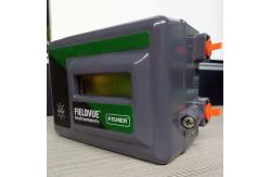 China Optimize Your Control System with DVC2000 Digital Valve Positioner supplier