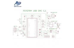 China Original Integrate Circuits SSOP28 PCM2704DBR PCM2704 USB Decoder IC DAC Chip supplier