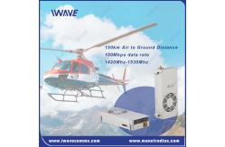 China Real Time HD Long Distance Video Transmitter For Fixed Wing Drone / Helicopter supplier