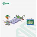 ISO 6469 Electrical Safety Potential Equalization Testing Equipment 10 Channels