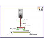 ISO5470 PLC Control Martindale Abrasion and Pilling Textile Testing Equipment with PLC control