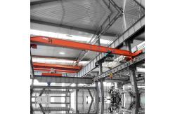 China Remote Control Single Girder Anti Explosion Overhead Traveling Crane supplier
