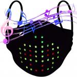 Voice Activated Smart Programmable LED Face Mask Funny For Party Festival for sale