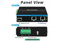 China Gigabit Optical Fiber Converter Din Network Switch DC12-52V Dual Power Input supplier