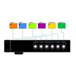 4K HDMI Dual Screen Multiviewer RS232 Control Presentation Switcher Scaler for sale
