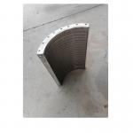 Silver Industrial Stress Sieves Screen with 20%-60% Open Area for sale