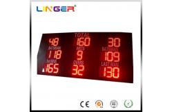 China Linger Strong Stability Led Electronic Cricket Scoreboard With Waterproof Cabinet supplier
