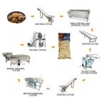 Mini Cassava Chipper Processing Making Line Small Manioc Cassava Chip Cutting Machine Machine for sale