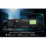 High Level AI MDVR Wifi and 8 Channels for Real-time Surveillance