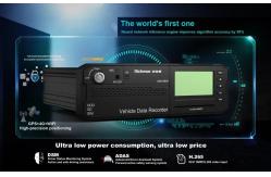 China High Level AI MDVR Wifi and 8 Channels for Real-time Surveillance supplier