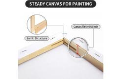 China 24cmx30cm Stretched Linen Canvas , Acrylic Painting stretched cotton canvas supplier