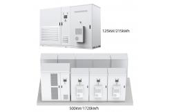 China 1720kwh Energy Storage Cabinet With IP54 Protection And Ethernet Communication supplier