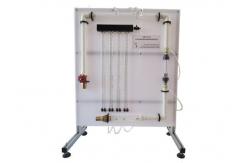 China Didactic Equipment Technical Teaching Equipment Flow Meter Demonstration supplier