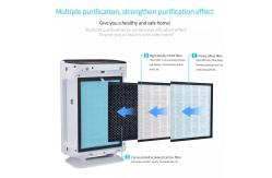 China Homefish High Efficiency UV Air Purifier Touch Control 180m3/H supplier