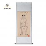 Rice Paper Pure Handmade Acupoint Map , Acupuncture Point Wall Chart 60x125cm