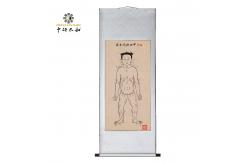 China Rice Paper Pure Handmade Acupoint Map , Acupuncture Point Wall Chart 60x125cm supplier