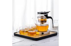 China 650ml Infuser Small Glass Teapot Kettle Set For Home Teaware Eco Friendly supplier