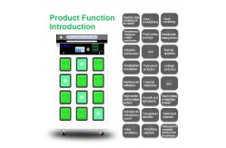 China RS485 Swapping Electric Car Change Battery Station 4G WiFi 176V-264V supplier